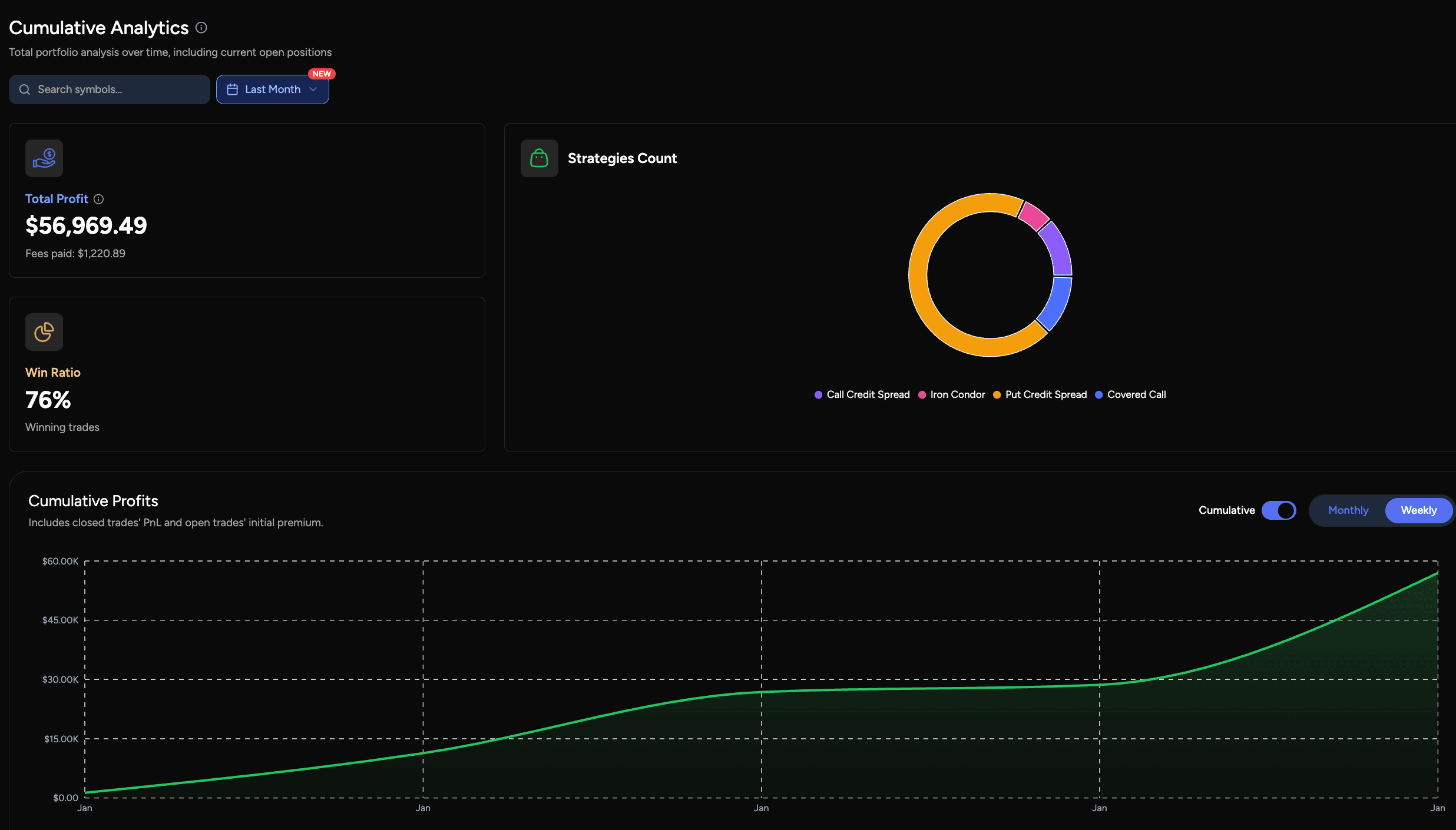 Analytics