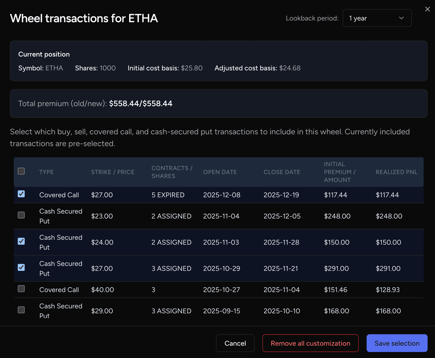 Wheel Strategy Customization