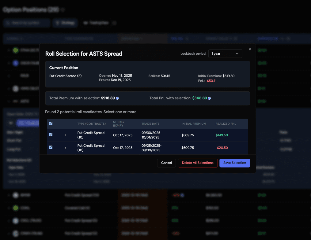 Options position tracker — roll campaign tracking showing true cumulative P&L across adjustments