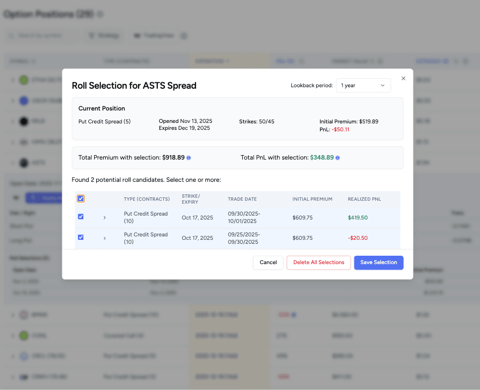 Options position tracker — roll campaign tracking showing true cumulative P&L across adjustments
