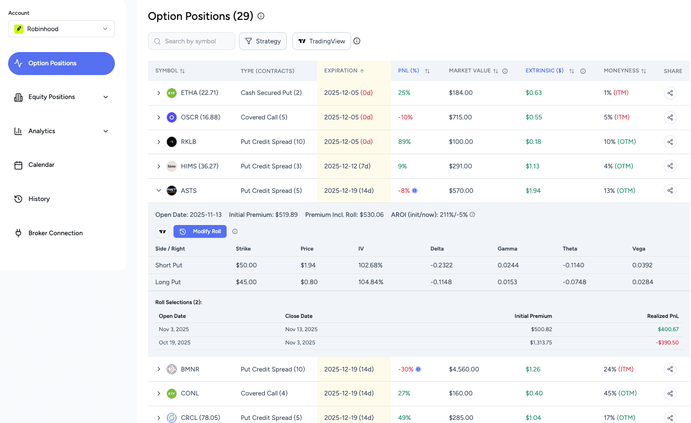 Live option positions dashboard showing Greeks, P&L, and annualized return