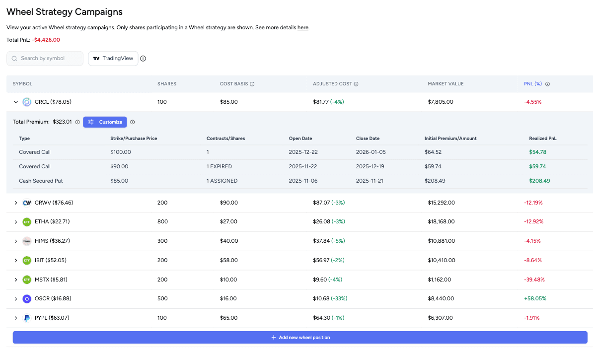 Wheel strategy tracker — equity positions with adjusted cost basis calculated from collected premiums