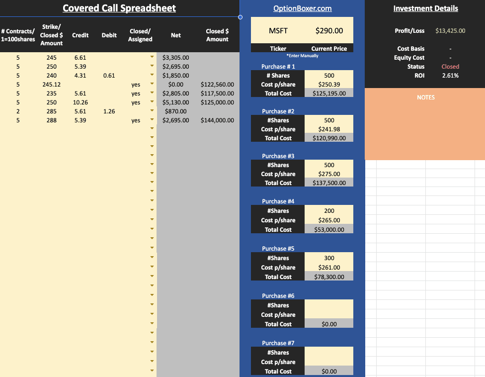 Covered Call Tracking Spreadsheet (Simple) spreadsheet screenshot